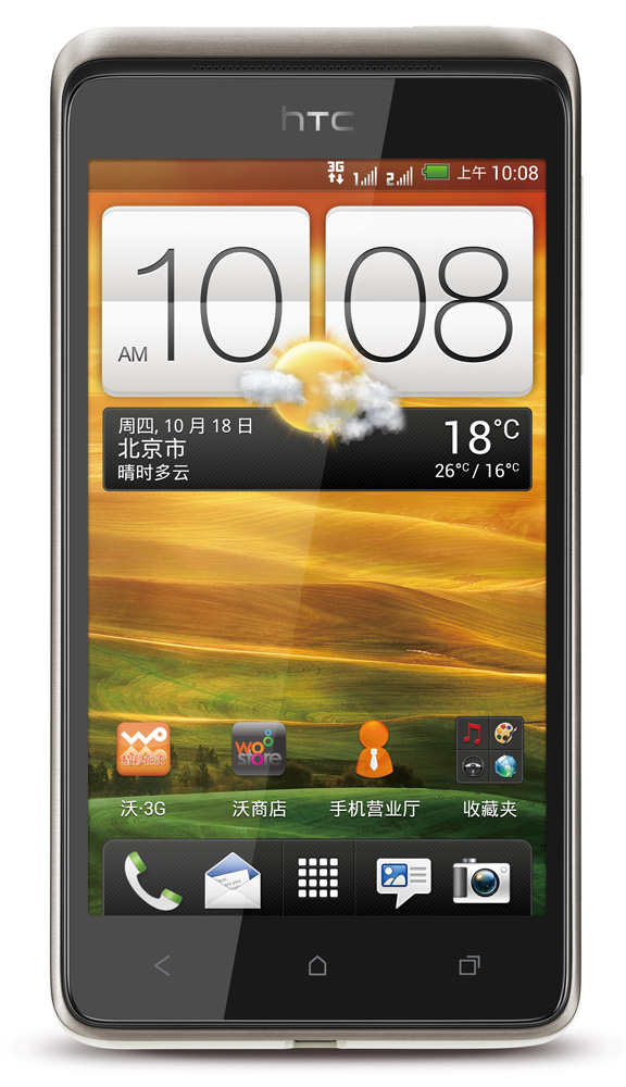 HTC Desire 400 Dual SIM